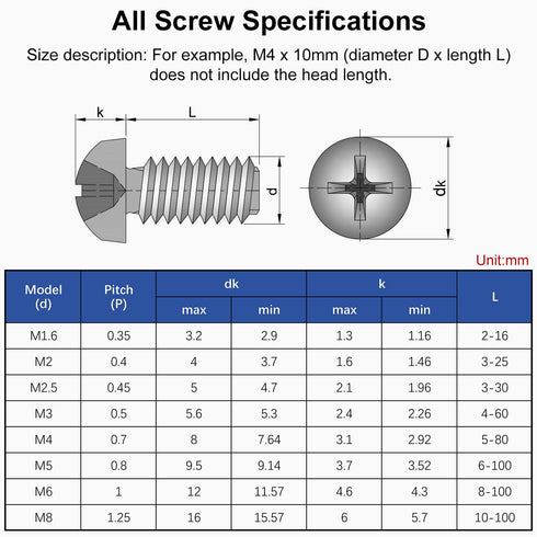 MroMax M5-0.8x90mm Pan Head Phillips Machine Screws - 304 Stainless Steel Metric Cross Head Screws Bolts Fasteners