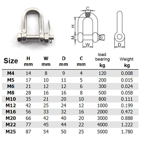 M6 D Shackle Anchor Shackle, Stainless Steel 304 D Ring Shackle with Cotter Pin for Cars, Trucks, Material Handling