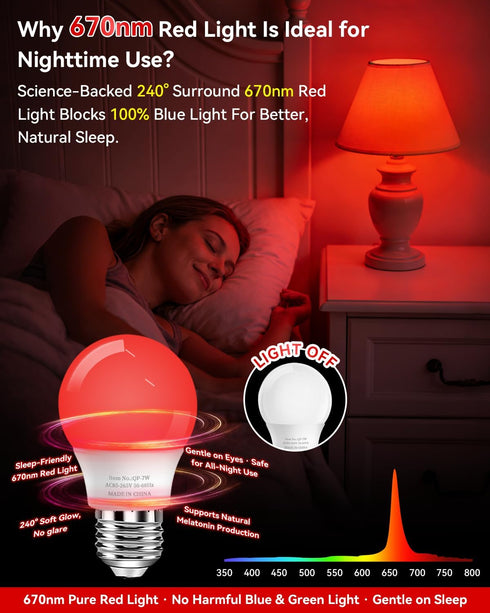 7W 670nm Bulbs 4PK, 100% Bulb, A15 60W Bulbs BoRccdit Red Light for Sleep Blue Light Blocking Red Light Night Light