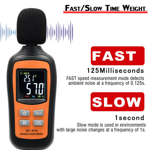 Decibel Meter, Digital Sound Level Meter Portable SPL Meter, 35dB to 135dB with Temperature Function for Home Use