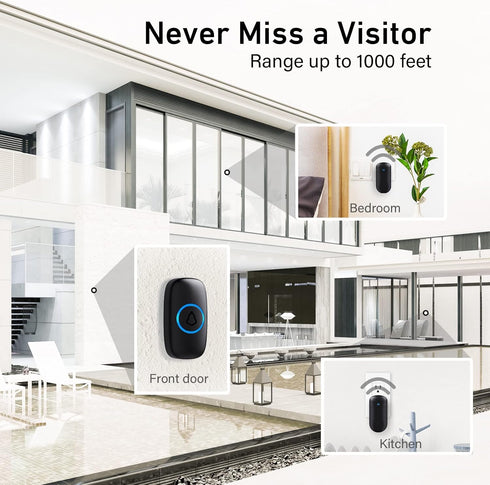SECRUI Wireless Doorbell, 1000ft Coverage with 2 Plug-In Receivers, 52 Chimes, 110dB Loud Sound, LED Flash