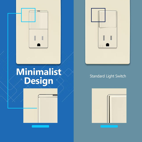 15A 120V/125V LCS1-1PTR-LASWP, LIDER Matte Finish Lighted Combination Decorator Switch and Tamper-Resistant Receptacle