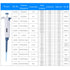 Micropipette Pipettor 20-200ul, Single-Channel Adjustable Variable Volume High Accuracy for Laboratory Use