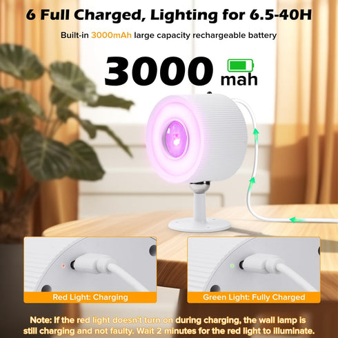 Plomixius 2 3000mAh 7 3 Dimmable, 360Rotate LED Wall Mounted Lights Psc with Remote, Rechargeable Wall Sconces RGB