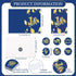 Dunzoom 120 Sets 2026 Graduation Thank You Cards Bulk Blue Gold Foil Blank Greeting Cards with Envelopes & Stickers