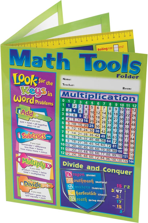 Really Good Stuff Intermediate Math Resource, 4-Pocket Folders - Set of 12