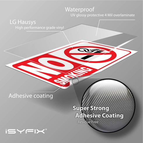 iSYFIX No Smoking Sign Sticker for Homes – 6 Pack 4x2 inch – Premium Self-Adhesive Vinyl, Laminated for UV, Weather,