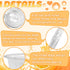 100 Pcs 8 OZ Clear Disposable Plastic Cups with Flat Lids for Parfaits, Drink, Yogurt, Soups, Salad, Fruit (With Holes)