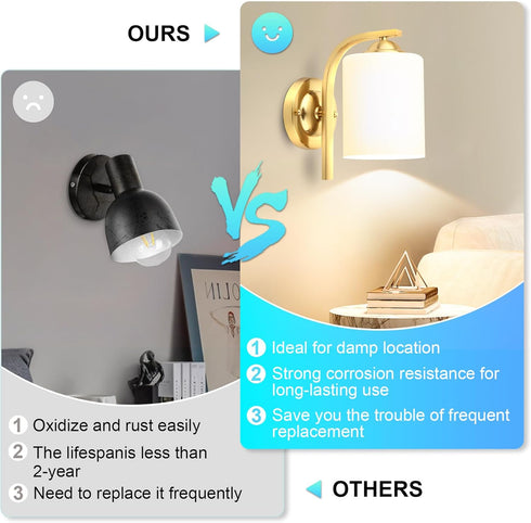 1 E26 Bulbs CANMEIJIA Gold Wall Light Fixtures, Wall Sconce Light, Gold Wall Lamp Bathroom Vanity Lightting for Mirror
