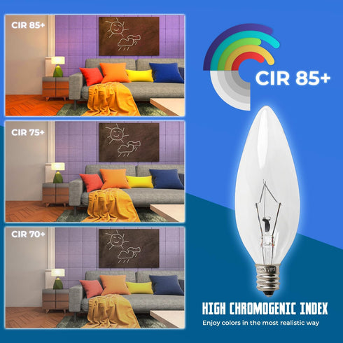 25W 120V E12 B10 Bulbs, Bulbs Dimmable, 2700K (Pack 12) SATONA Base CTC Incandescent Light Transparent Candle Light
