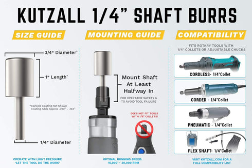 Kutzall Original Cylinder Rotary Burr, Fine, 1/4" Shaft, Wood Carving Bit for Bosch, DeWalt, Milwaukee
