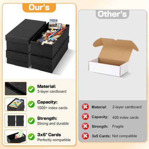 4Pack 3x5 4000 3x5 3''x5'' Index Card Holder, Index Card Box Hold Cards, Flash Card Holder Index Cards Case Note Card