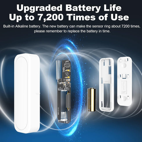 Satisure Wireless Door Chime: 600 FT Range, 58 Chimes, 5 Volume Levels, LED Indicators, Alarm for Home/Office Entry