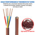 18/5 25FT 18 5 Thermostat Wire - Solid Copper Gauge Conductor Power Circuit Cable for Heating & air Conditioning