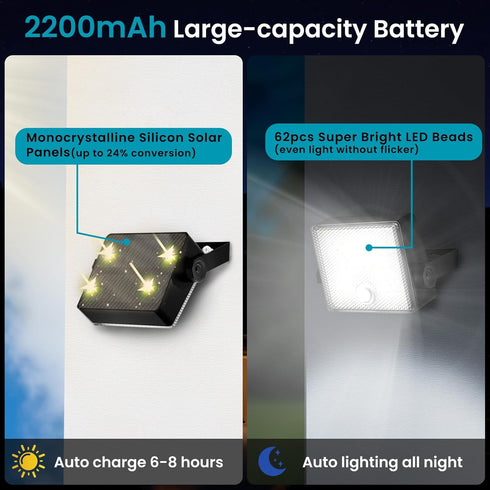 2-Pack 2200mAh, 1500LM IP65 Light Sensor Auto Flip Solar Motion Sensor Outdoor Lights LED Wireless Solar Security Flood