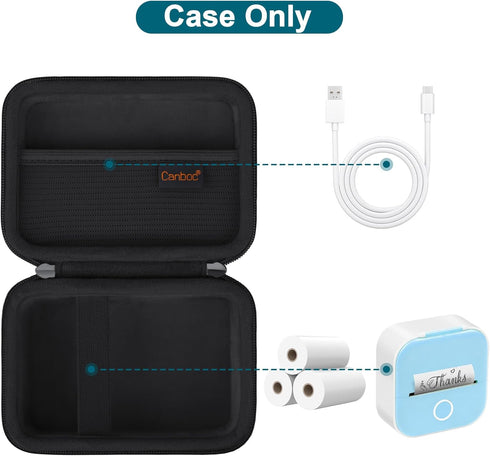 Canboc Carrying Case for Phomemo M02/T02 Mini Printer, Pocket Thermal Bluetooth Sticker Maker Box (Black)