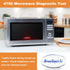 4750 Home/Commercial Microwave Diagnostic Tool - Microwave Oven Safety Tester for Microwave Oven Inspection (Circle)