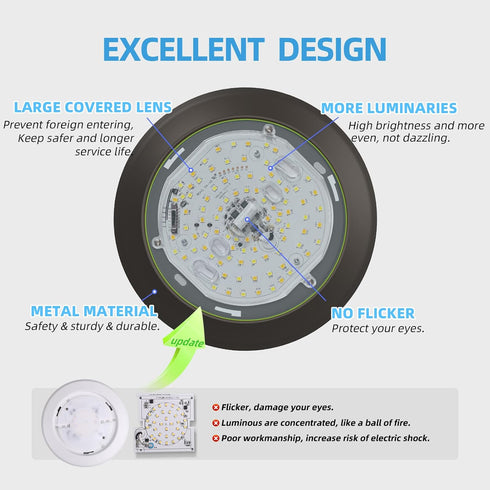 6Inch Dimmable 2700K/3000K/4000K/5000K/6000K 5CCT 16.5W 1100Lm, ECOELER Bronze LED Ceiling Disk Light, Retrofit Surface