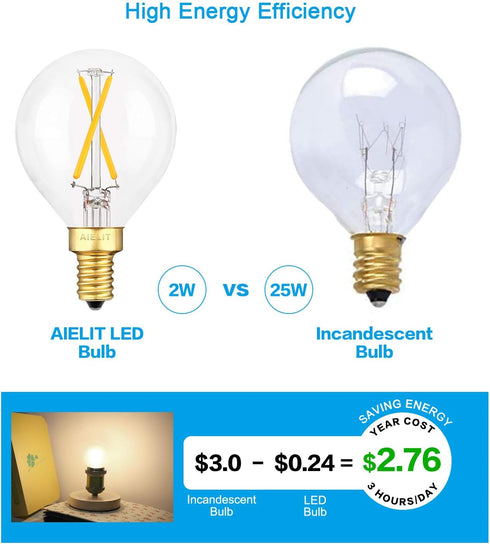 E12 Bulb, 2W(25-Watt 3000K, G15/G50 Dimmable Bulbs 3-Pack Globe Equivalent), Soft White LED Light for Pendant