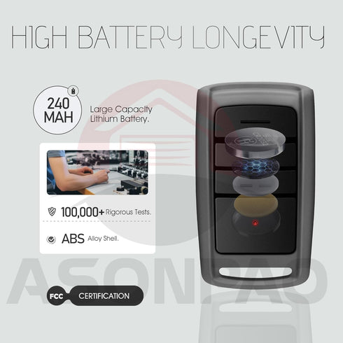 ASONPAO 2 O3T-BX O3T-A Opener5 for Overhead Door Remote - Compatibe with All CodeDodger Overhead Door Garage Door Year