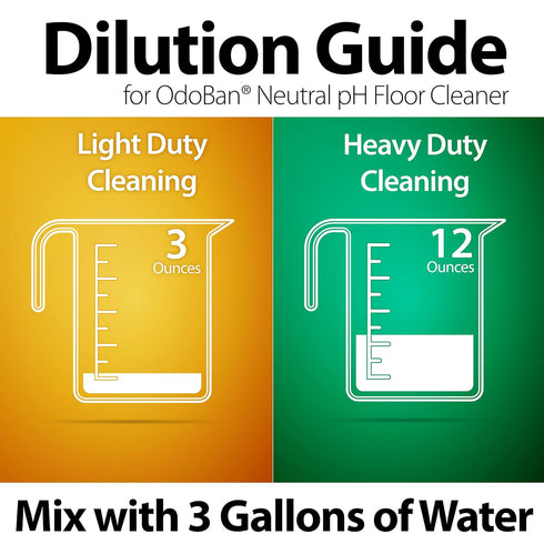 3 OdoBan Pet Solutions No Rinse Neutral pH Floor Cleaner Concentrate, Made in the USA, Splash O' Citrus Scent, Gallons