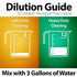 3 OdoBan Pet Solutions No Rinse Neutral pH Floor Cleaner Concentrate, Made in the USA, Splash O' Citrus Scent, Gallons