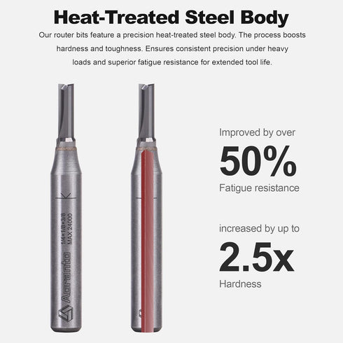 1/4" 1/8" 3/8" Straight Router Bits Shank, Cut Diameter, Cut Length, Useful for Plunging Capabilities for Cutting