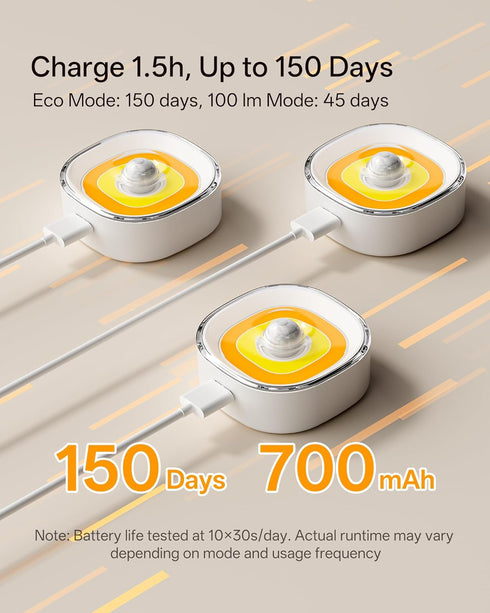 4 Pack 100LM Counter, Homelist Small Rechargeable Motion Sensor Light, COB Light Source Puck Lights Rechargeable