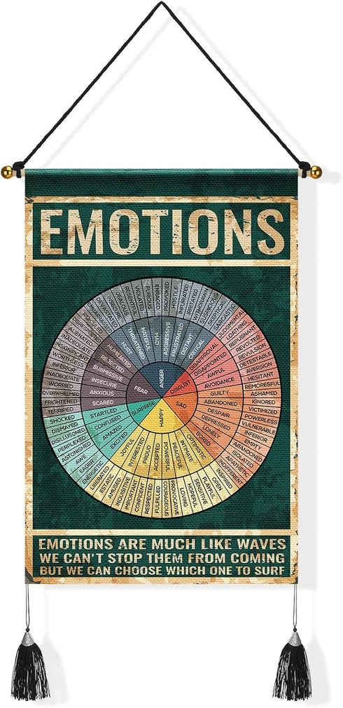Tatuo Feelings Wheel Poster, Mental Health Tapestry Emotion Chart for Therapy Office Decor, 20 x 13 Inches