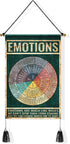 Tatuo Feelings Wheel Poster, Mental Health Tapestry Emotion Chart for Therapy Office Decor, 20 x 13 Inches