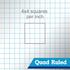 Graph Paper Note Pads, Quad Ruled (4x4) Paper pad, 8.5x11 inch Grid Notebook Paper Pad, White Paper Graph Legal Pads, 2 Pads of 50 Sheets, Micro perforated Engineering Paper Notebook, Made