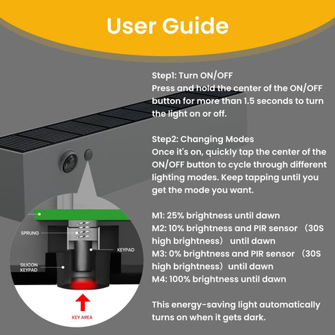 IP44 1000LM 4000K Solar Outdoor Lights, Solar Light with Motion Sensor for House Sign, Waterproof Modern-Luxury Style