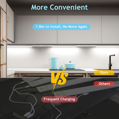 3 12 Inch Counter Dimmable Counter, maylit Under Cabinet Lights Plug in, Pcs Multi-Color Under Cabinet Lighting, Bright
