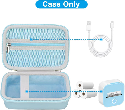 Canboc Carrying Case Compatible with Phomemo M02/ T02 Mini Printer Sticker Printer, Pocket Thermal Bluetooth Sticker Maker Box for Thermal Paper, USB Cable, Blue (Case Only)