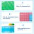 2in 81 Well PP Cryogenic Boxes, Microtube Storage Box, Tube Laboratory Storage Freezer Boxes, 5 Pcs/Pack
