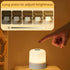 Cravonel 3 2400mAh, Dimmable 2 Pack Portable Baby Night Light, Color Egg Lights for Nursery, Small Rechargeable LED