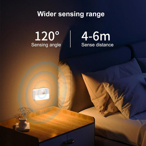 ACAGALA Human Body Induction Lamp Motion Sensor Wall Light Intelligent Motion Sensor Cabinet Light Bedside Night Light