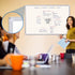 White Board Dry Erase, Magnetic Wall Whiteboard, Aluminum Frame Hanging Marker Board, 36 x 24 inch
