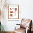 17.3 22.5 Inches, Anatomy Lab Human Male Reproductive System Anatomy Poster, x Anatomical Chart for Education Learning