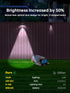 6000K Mailbox, Mrzxy Solar Lights Outdoor Waterproof LED White Bright Lens Downlight Small Solar Light for Address