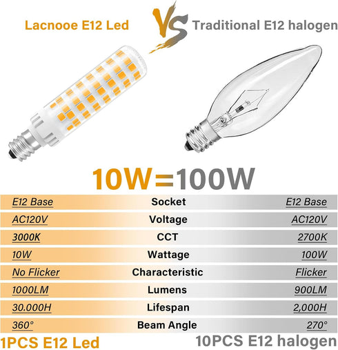 E12 100W Dimmable Bulbs C7 3000K 10W 1000 T6 Bulbs 6 Pack Replacement LED Candelabra Warm White Lumen LED Chandelier