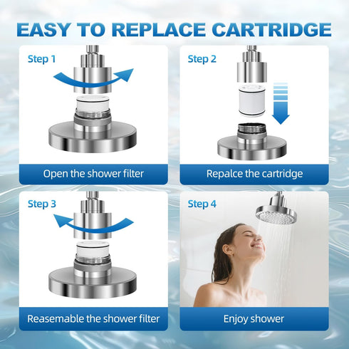Shimmering 1-Pack High Output Shower Filter Replacement Cartridge Bath Water Filter Element Reduces Chlorine, Restores