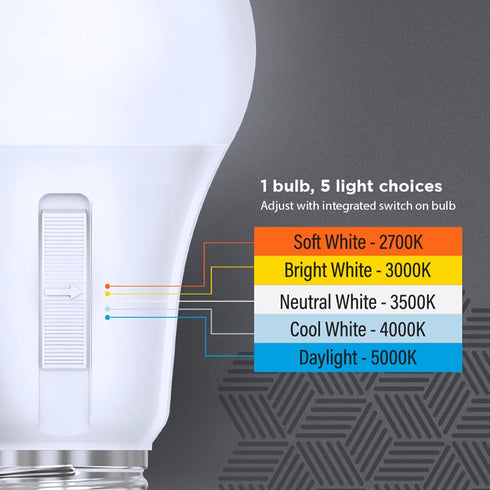 A19 Bulb, 100W Non-Dimmable, (2700K-5000K), 1500 Bulbs, 17,000-Hour OM100/5CCT/15KLED/6, 6 Pack Feit Electric LED Light