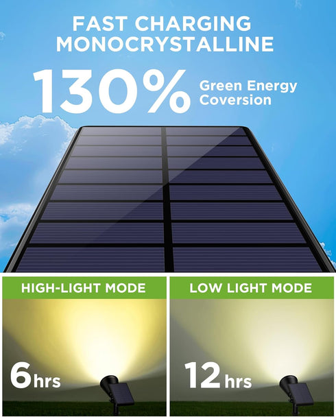 InnoGear Solar Lights Outdoor Waterproof Solar Garden Light for Outside Yard Landscape Lighting Pathway Spot Lights