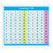 North Star Teacher Resource Prompts for Counting 1-120, Adhesive Desk