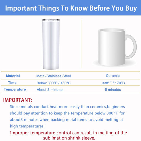 Sublimation Shrink Wrap Sleeves, 5x10 Inch White Heat Transfer Film Bags for Mugs, Cups, Tumblers, 50 Pcs