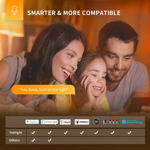 Bulbs, Dimmable Bulb 60W 900LM, E26, 2700K, Bulbs, 1 Pack YEELIGHT Smart Light Warm White LED Light Equivalent, Timing