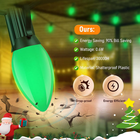 C7 Bulb,25 Pack 0.6w C7 E12 Bulb Green LED Light Ceramic Replacement Christmas Lights with Base,Green Outdoor Light