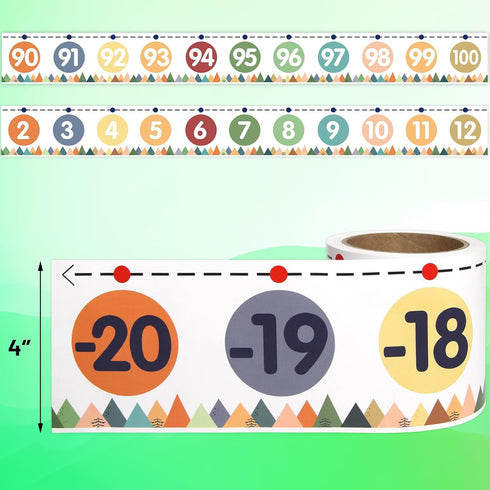 Number Line Bulletin Board Border, -20 to 120 Straight Trim for Classroom Math Decorations and Moving Mountains Roll