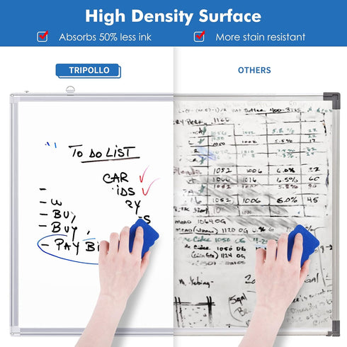 White Board Dry Erase, Magnetic Wall Whiteboard, Aluminum Frame Hanging Marker Board, 36 x 24 inch
